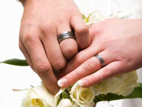 SYARAT NIKAH DAN RUKUN NIKAH DALAM ISLAM - Tips Pernikahan 